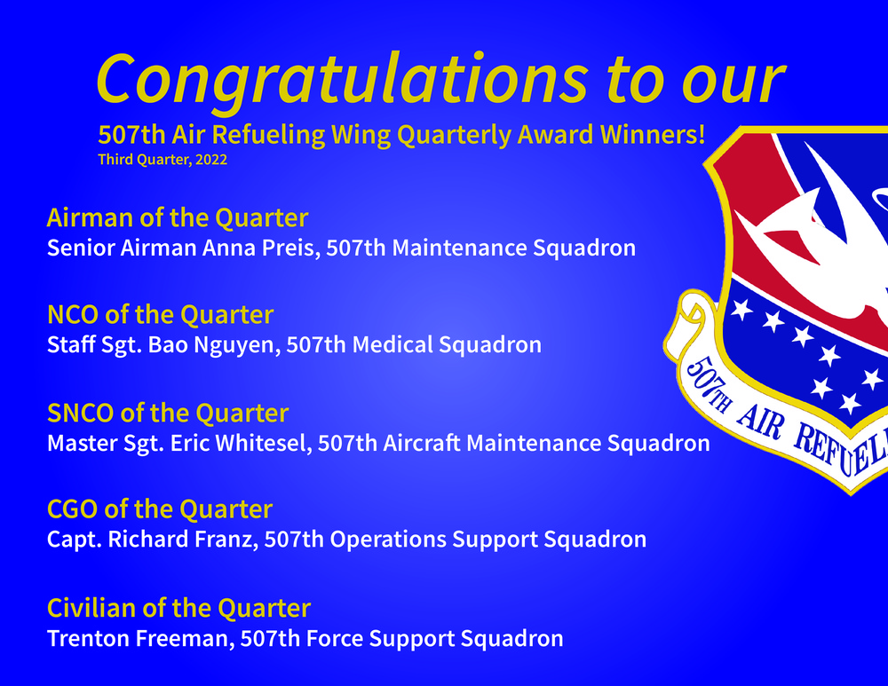 DVIDS Images 507th ARW Third Quarter Award Winners