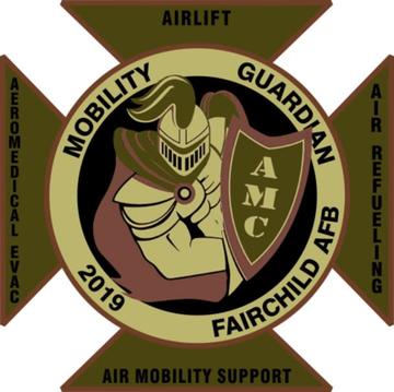 Mobility Guardian 2019