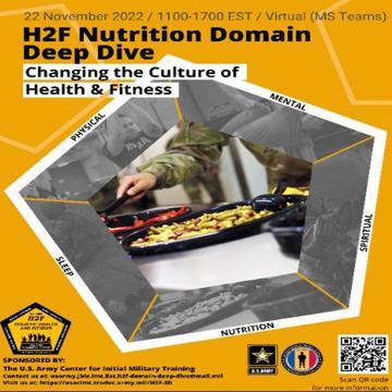 H2F Nutritional Domain Deep Dive