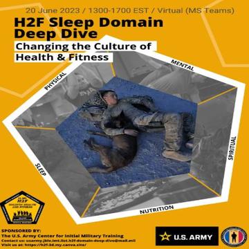 H2F Sleep Domain Deep Dive