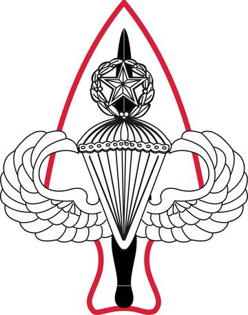Army 250 Readiness Review