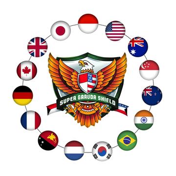 Super Garuda Shield 2025