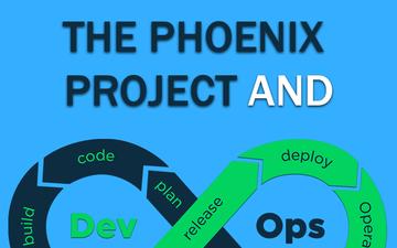 Phoenix Cast [Episode 26] - The Phoenix Project and DevOps with Gene Kim