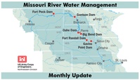 Missouri River Basin Water Management - Call - 1/6/2022