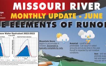 Missouri River Basin Water Management - Call - 6/8/2023