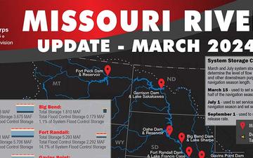 Missouri River Basin Water Management - Call - 3/7/2024