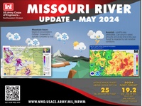 Missouri River Basin Water Management - Call - 5/09/2024