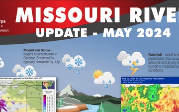 Missouri River Basin Water Management - Call - 5/09/2024