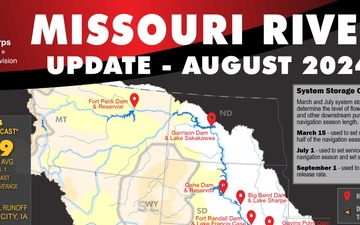 Missouri River Basin Water Management - Call - 08/08/2024