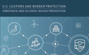 Living In Recovery Ep 14 Brandon’s Story.