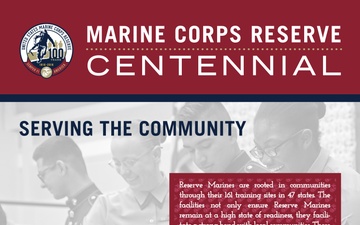 Marine Corps Reserve Centennial Museum Panel 6