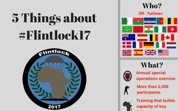 Flintlock 2017infographic.jpg