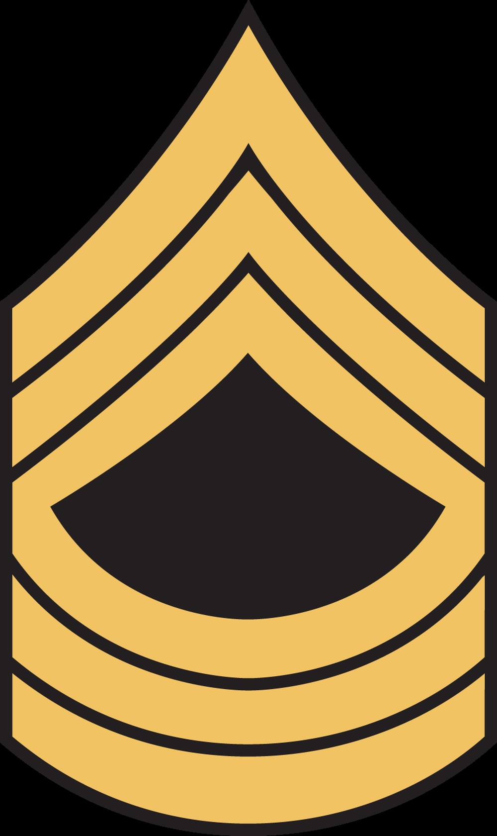 Vector - NCO Ranks: MSG