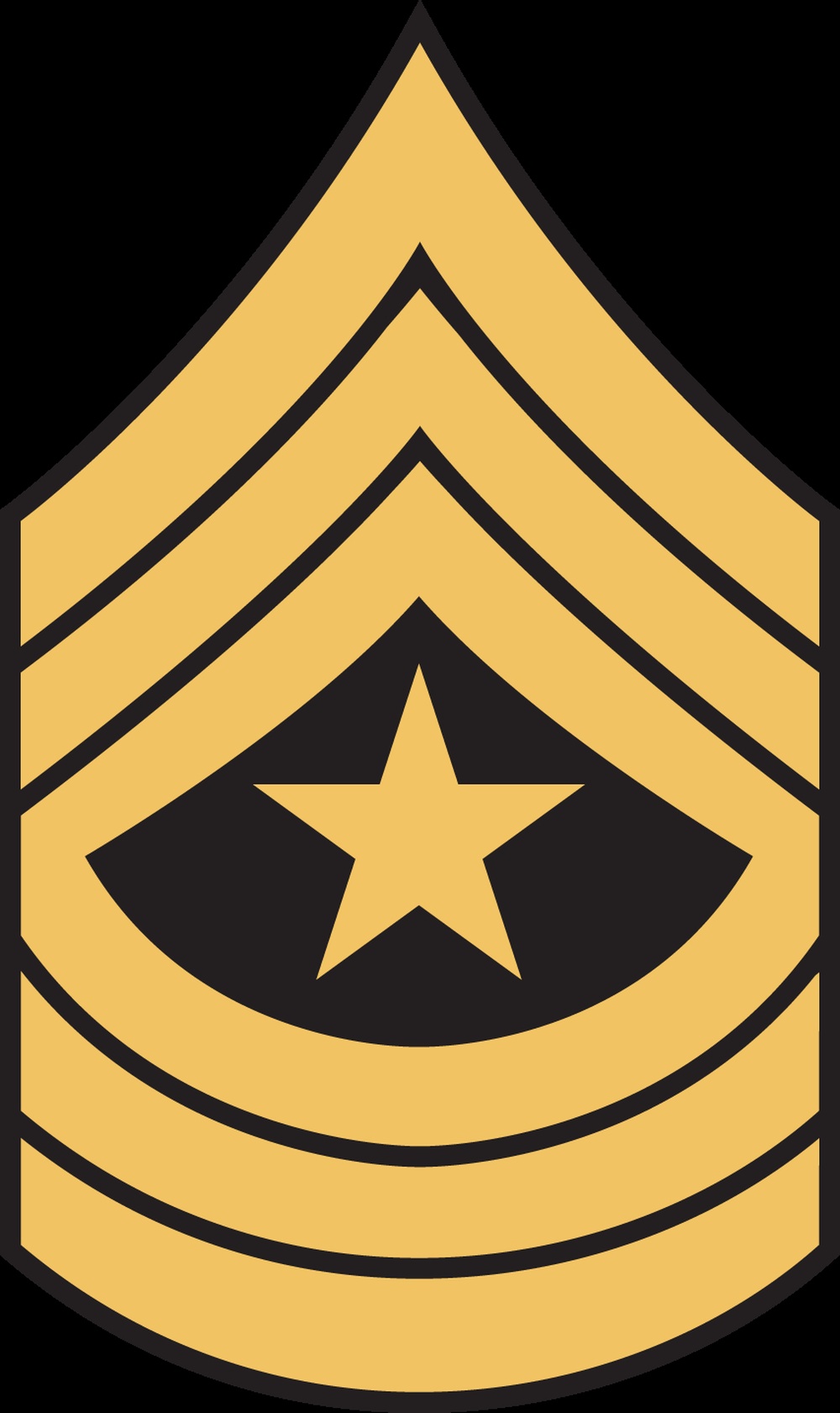 Vector - NCO Ranks: SGM