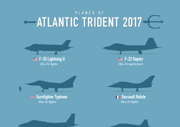Aircraft of Atlantic Trident 2017