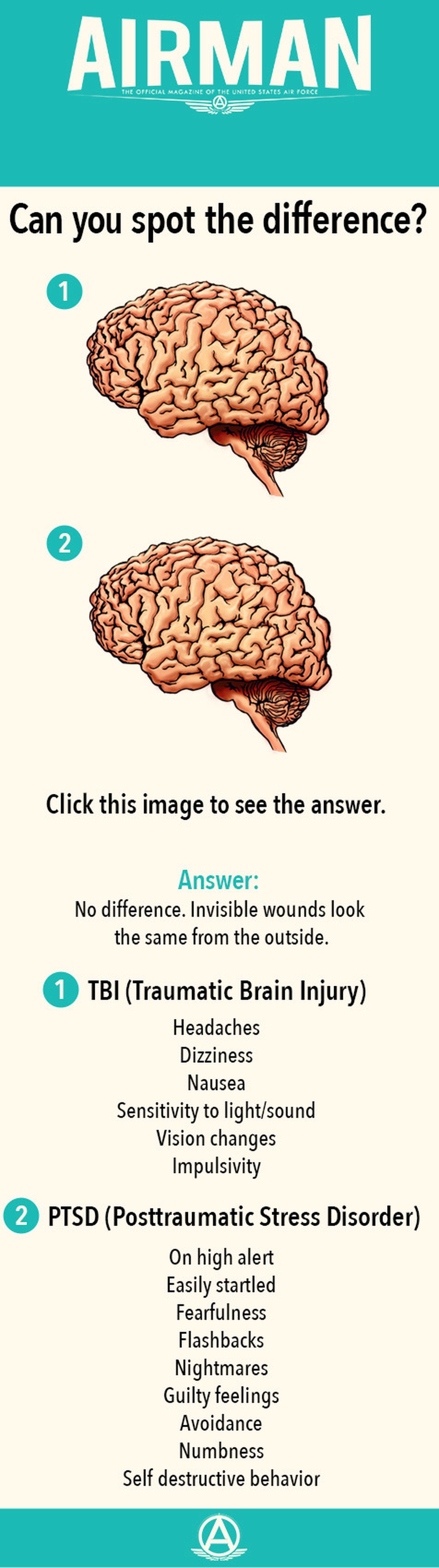 Spot the Difference Brain Injury Shareable