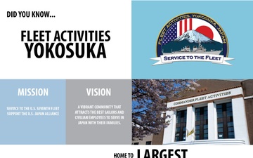 Fleet Activities Yokosuka Infographic