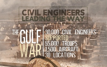 Civil Engineers Leading the Way - The Gulf War