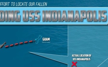 Finding USS Indianapolis