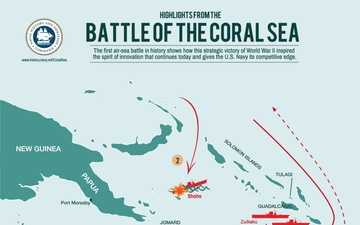 Battle of Coral Sea