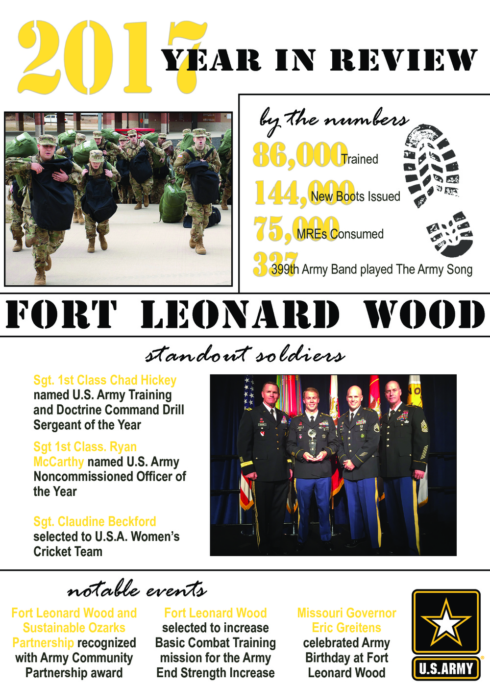 Fort Leonard Wood 2017 Year in Review