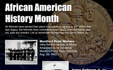 African American History Month