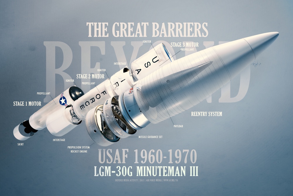 The Great Barriers Beyond-LGM-30G Minuteman III