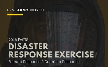 Disaster Response Exercise