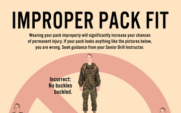 Improper Pack Fit