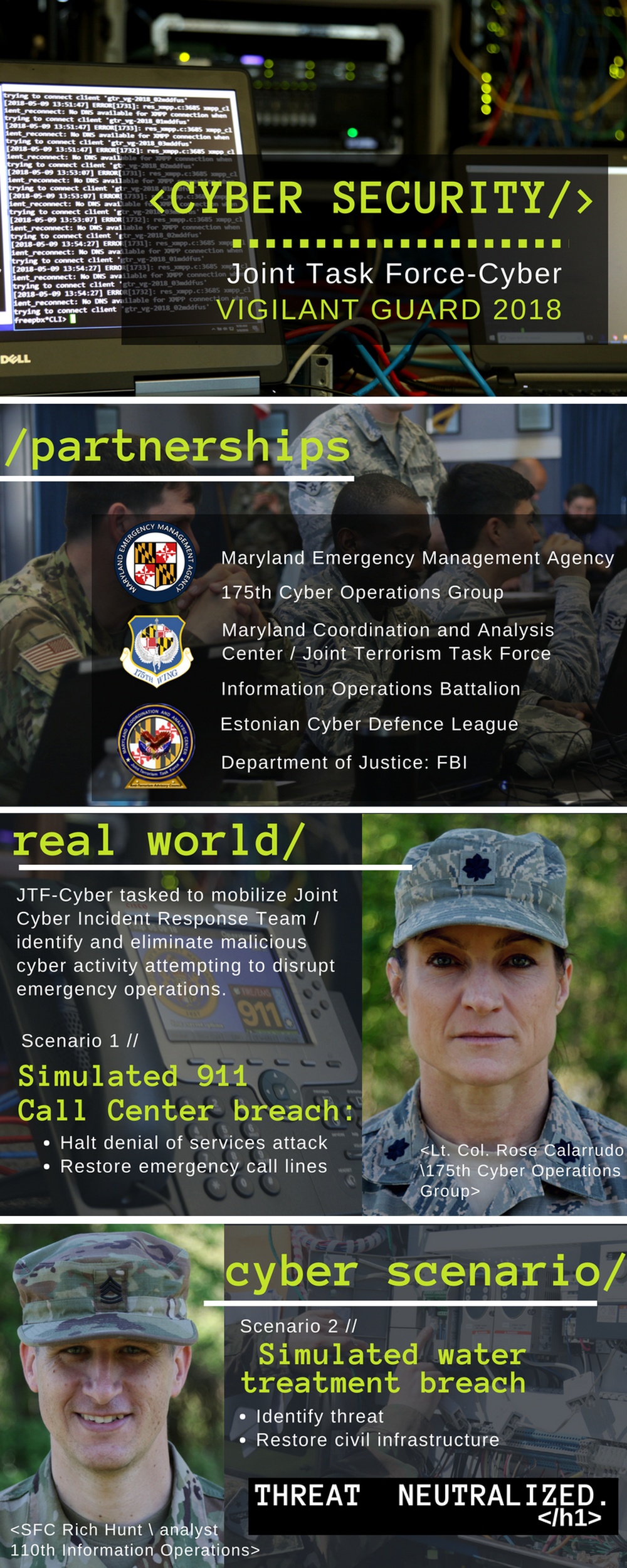 Joint Task Force-Cyber at Vigilant Guard 2018