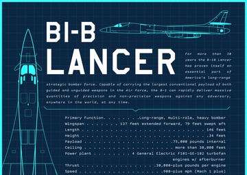B1-B Lancer