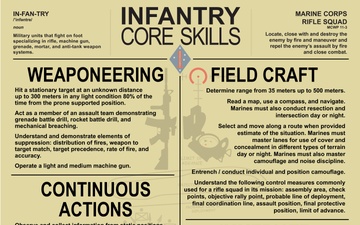 Infantry Core Skills