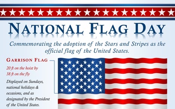 National Flag Day