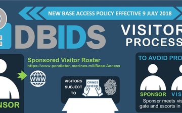 DBIDS Visitor Access Process for Camp Pendleton