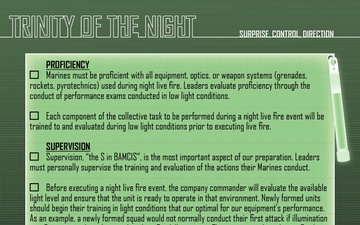 Night Live Fire checklist back page