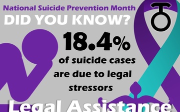 National Suicide Prevention Month