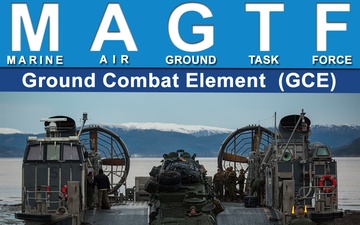 MAGTF (GCE) Infographic - Trident Juncture 18