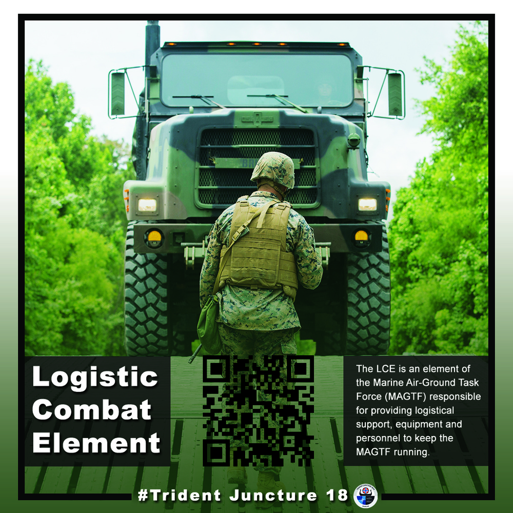 LCE Infographic, Trident Juncture 18