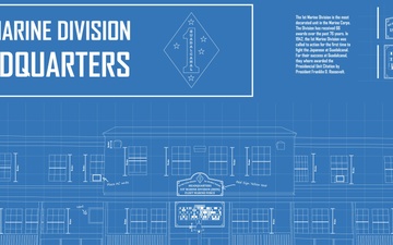 White House Blueprint Design