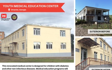 Dmanisi Youth Medical Education Center