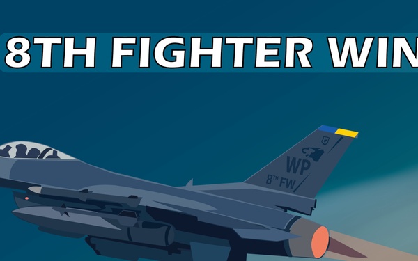 8th Fighter Wing &amp;#39;Wolf Pack&amp;#39; - Commander&amp;#39;s Priorities