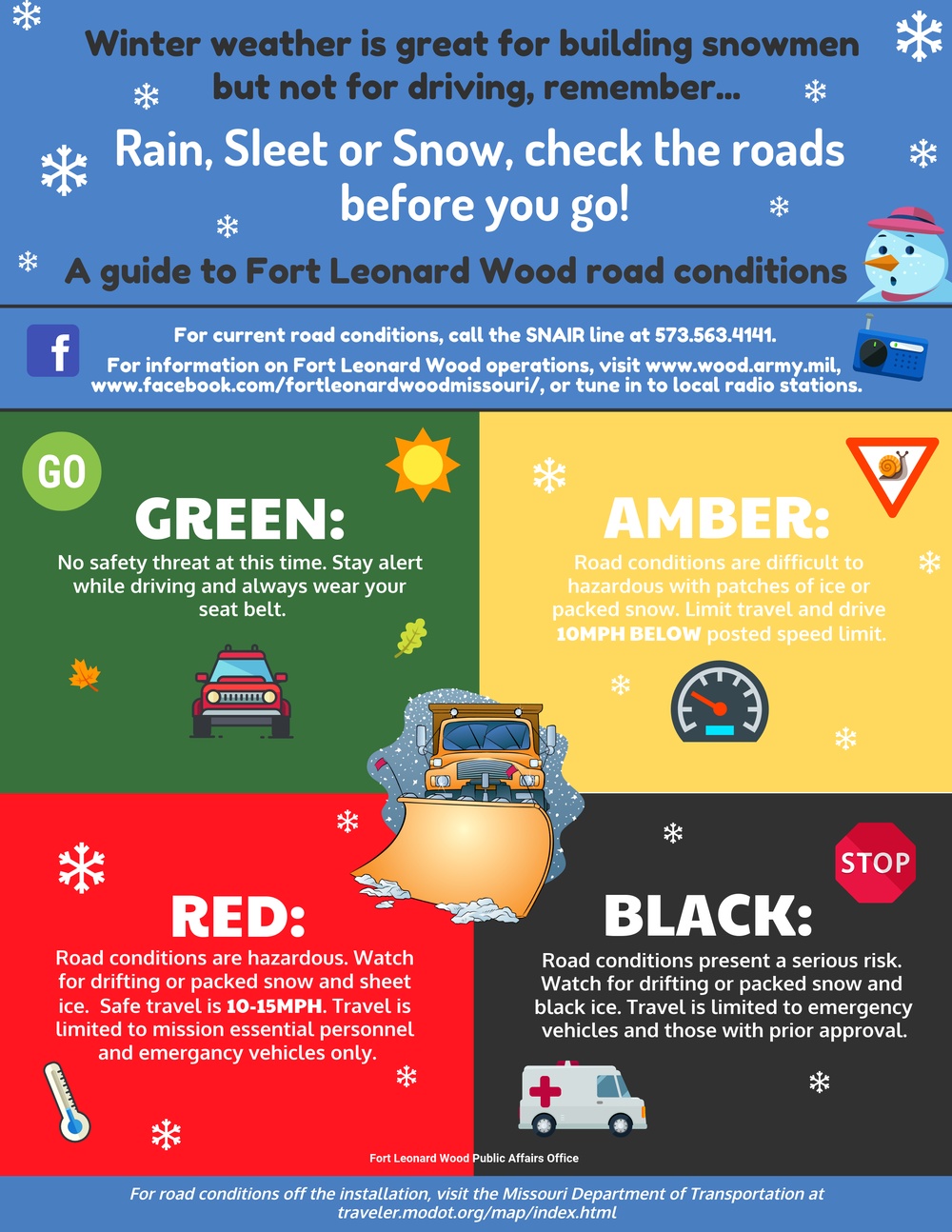 A guide to Fort Leonard Wood road conditions