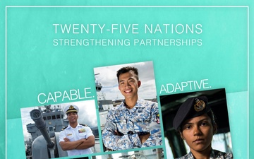 Faces of RIMPAC Poster