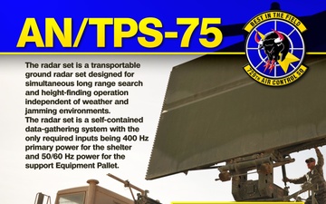 AN/TPS-75: 729th Air Control Squadron Poster