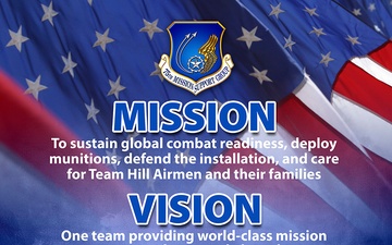 75 MDG Mission and Vision Poster