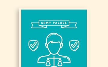 Army Values Poster Series - Integrity