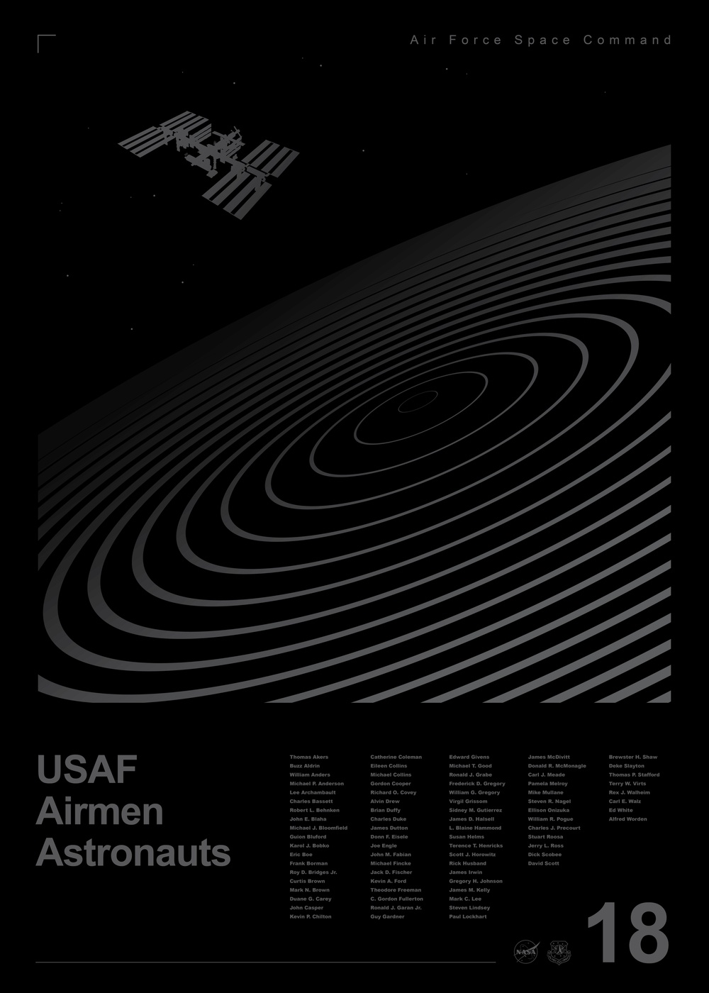 USAF Airmen Astronauts Poster - 300 DPI