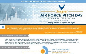 Air Force Pitch Day Infographic