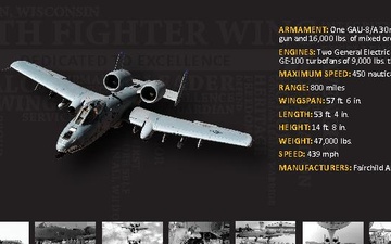 70th Anniversary Booklet - Aircraft Spread