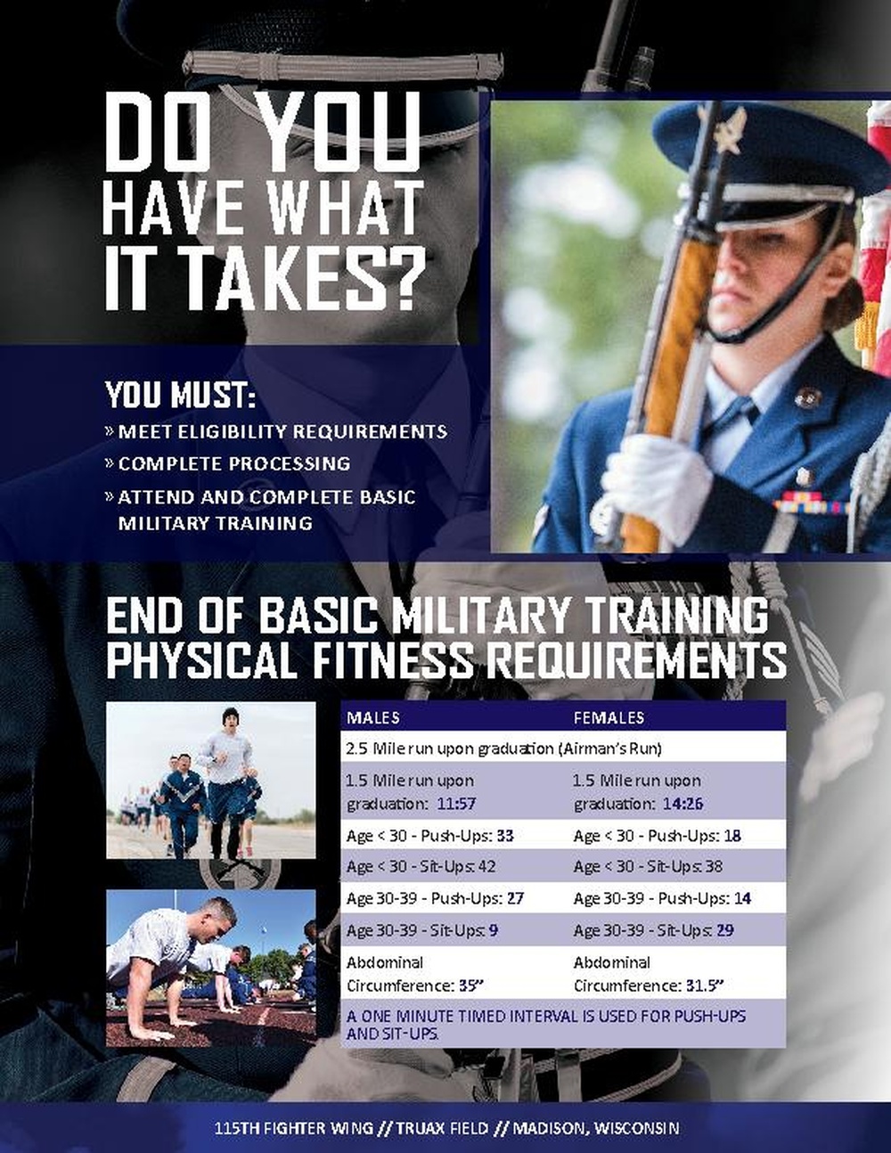 115th Fighter Wing recruiting pamphlet spread